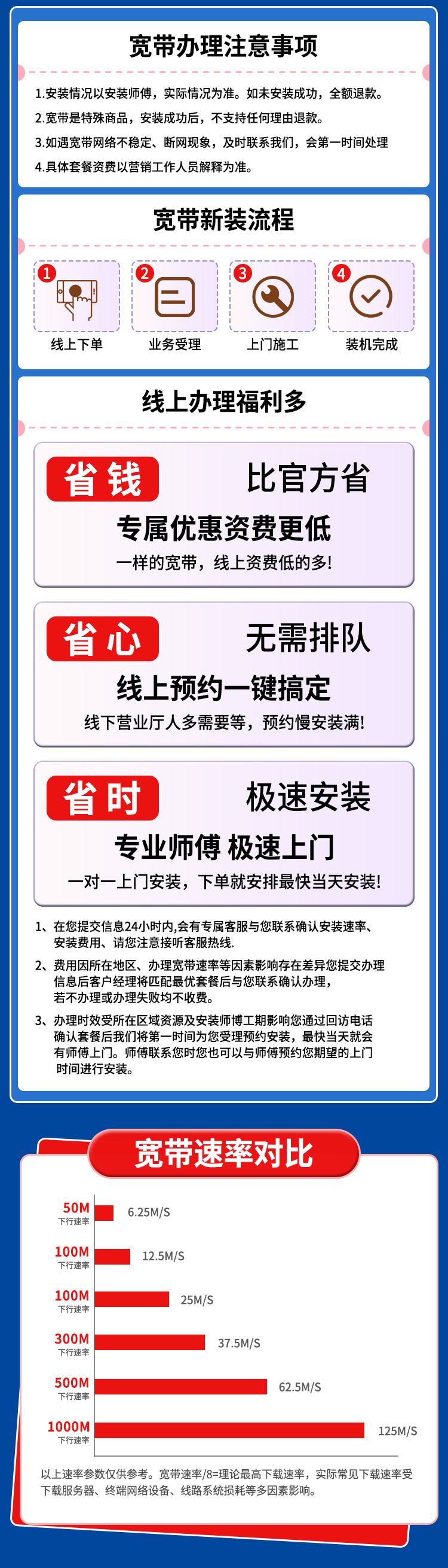 保定电信99元/月1000M宽带+100安装费 套餐详情图