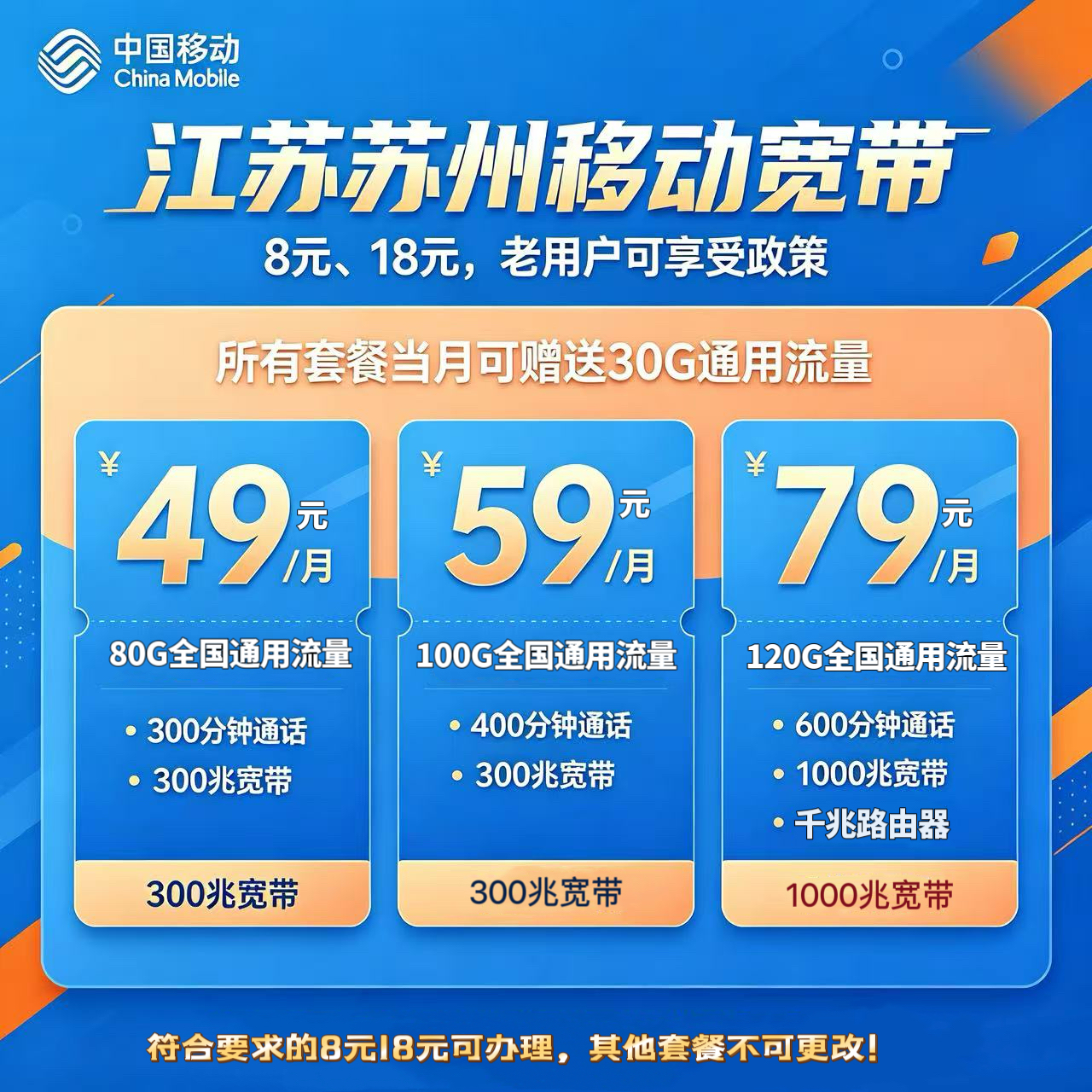 江苏苏州移动目标老用户升级融合套餐 49档/59档/79档送宽带