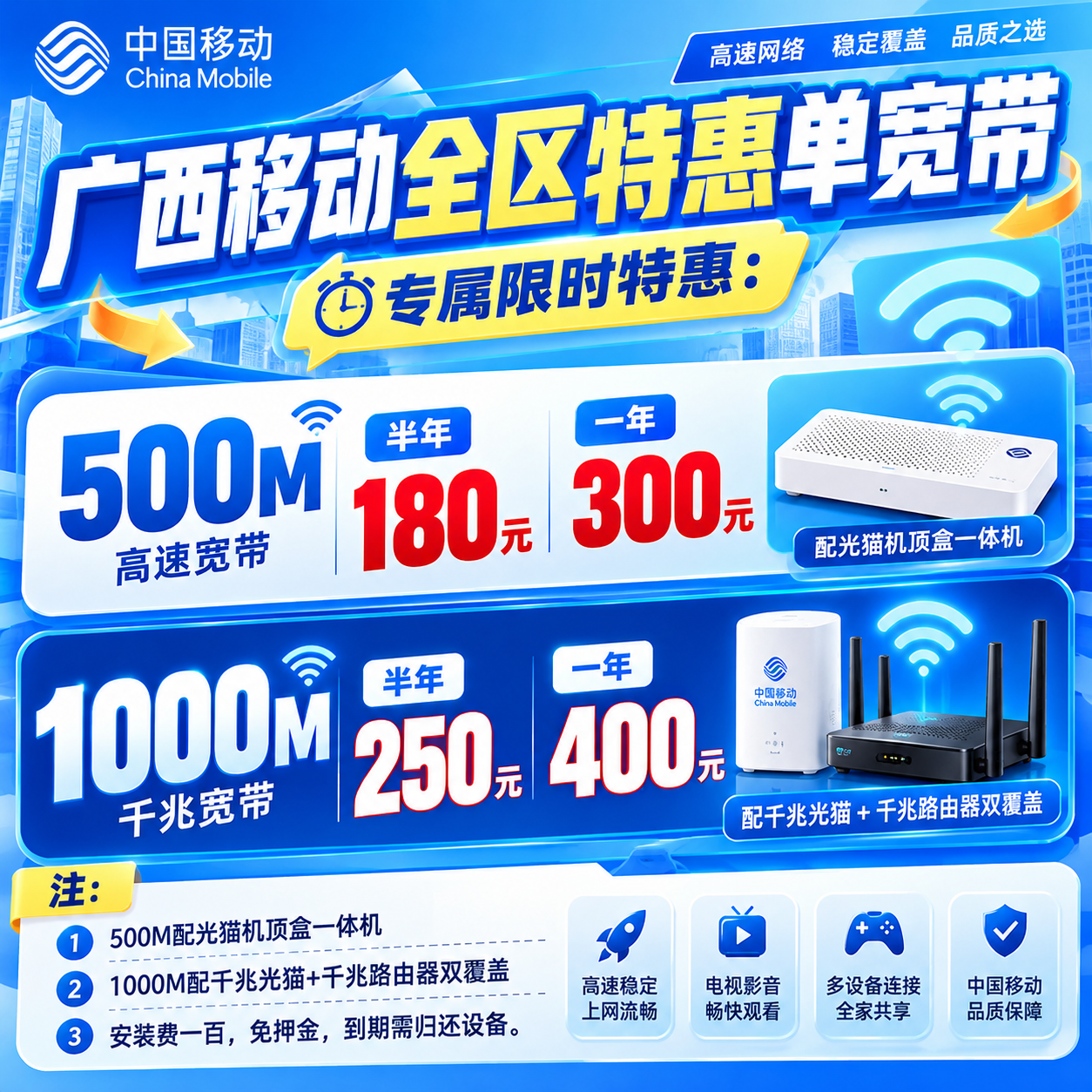 广西移动全区400元一千兆一年特惠单宽带