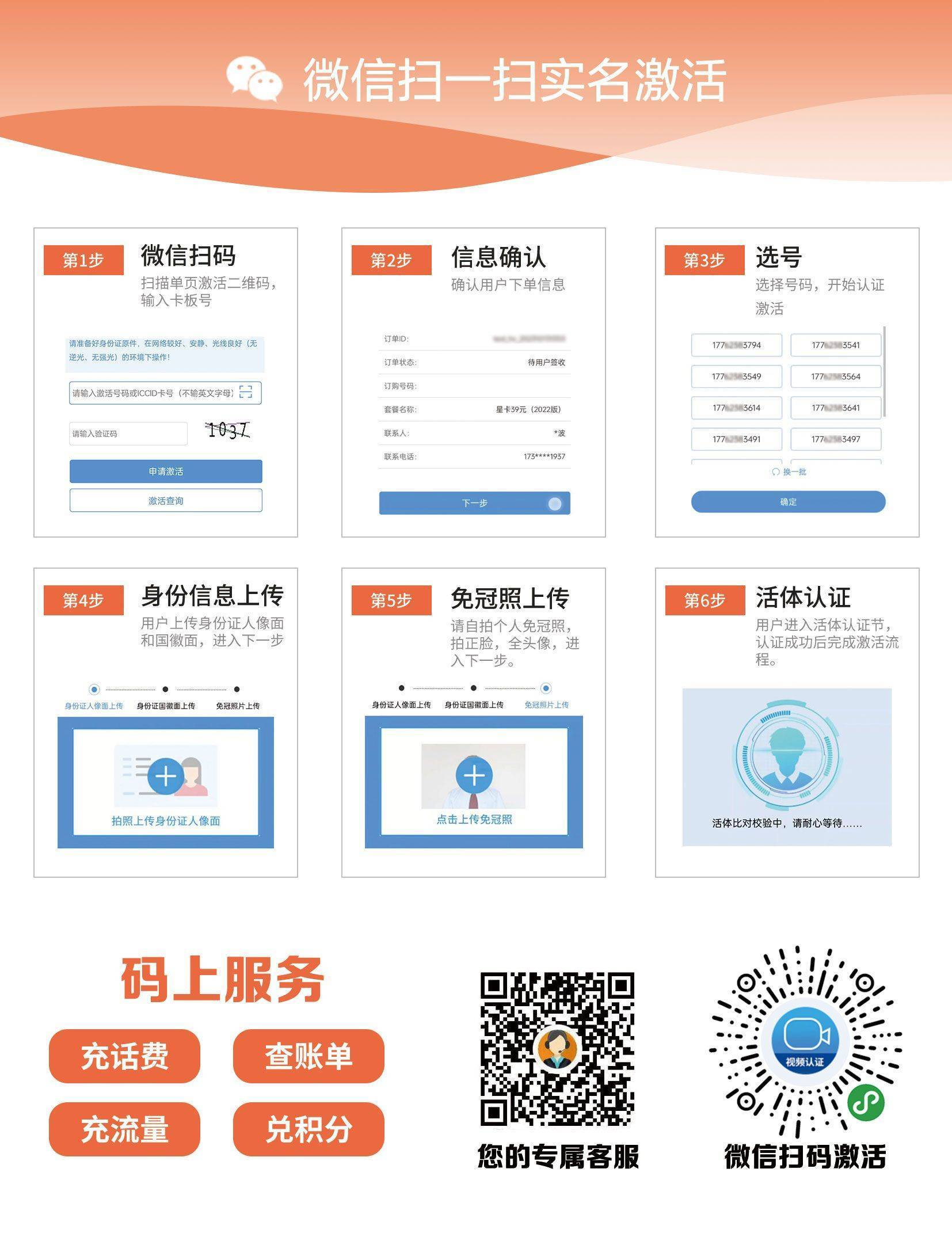 电信飞鲨卡【39元185G】 2 172号卡分销系统电信飞鲨卡激活流程图
