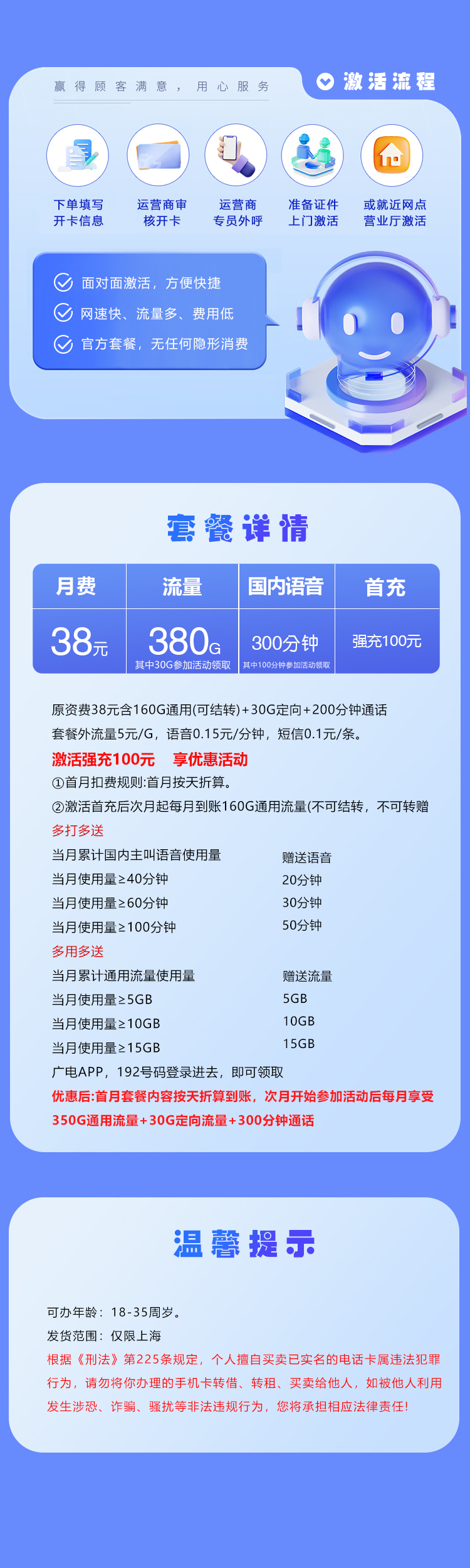 上海广电专享卡【38元380G+300分钟】 详情图