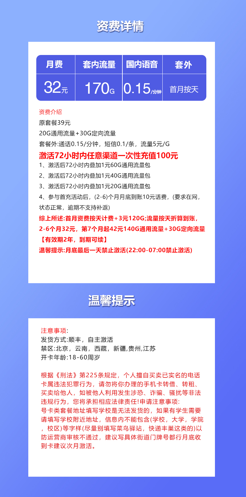 联通飞语卡【32元170G】 详情图