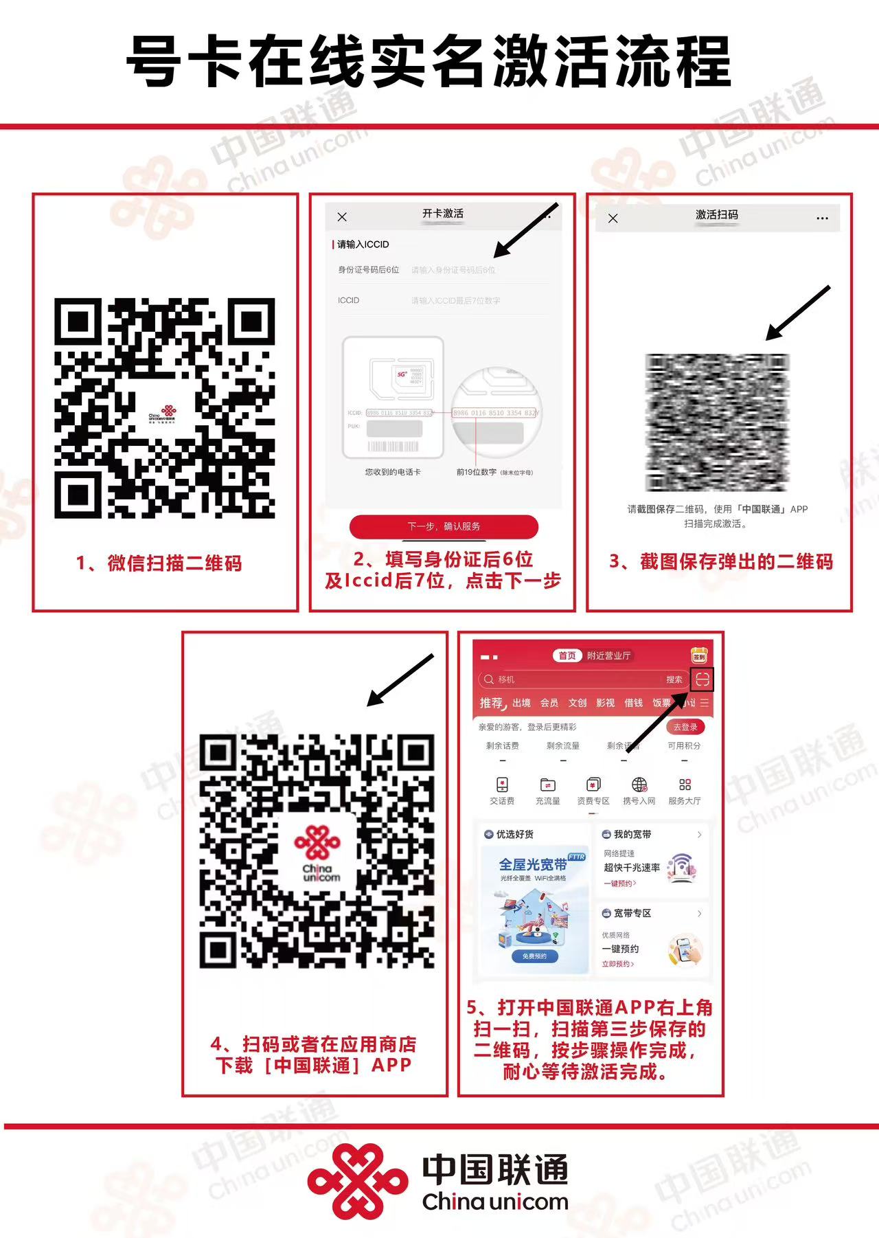 联通飞商卡【39元185G+100分钟】 2 联通飞商卡激活流程图