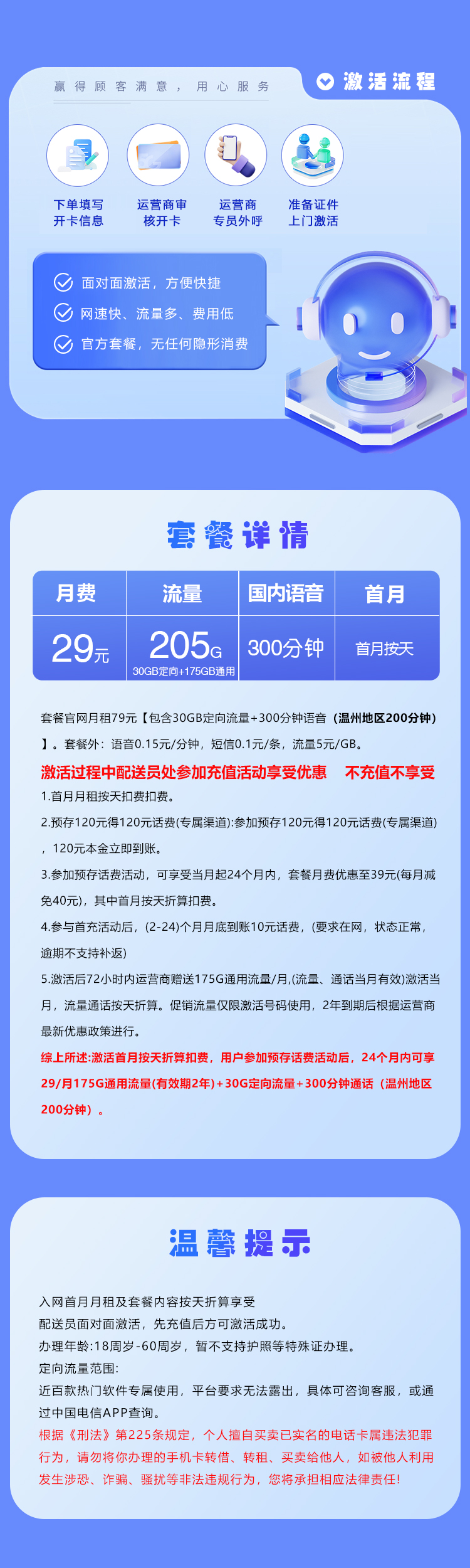 套餐详情图