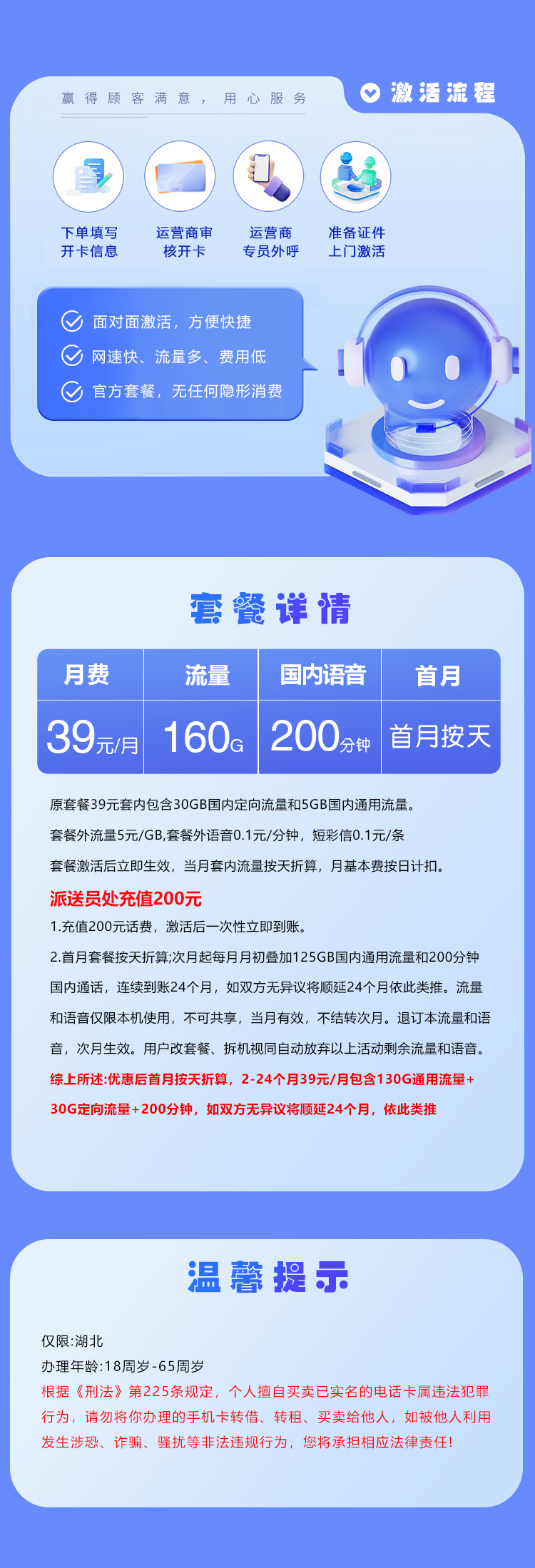 湖北电信专属卡【39元160G+200分钟】 详情图
