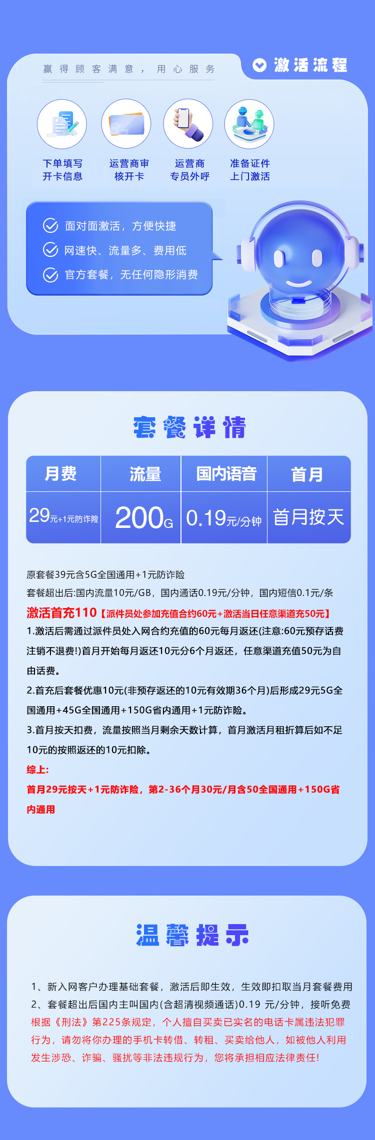 山东移动专属卡【30元200G】 详情图