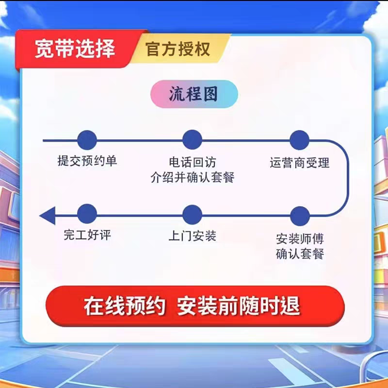 【广东移动】移动新开69元/月300M+1元千兆宽带 099d96f3cd2f4b89bcd08af7b5b3579b