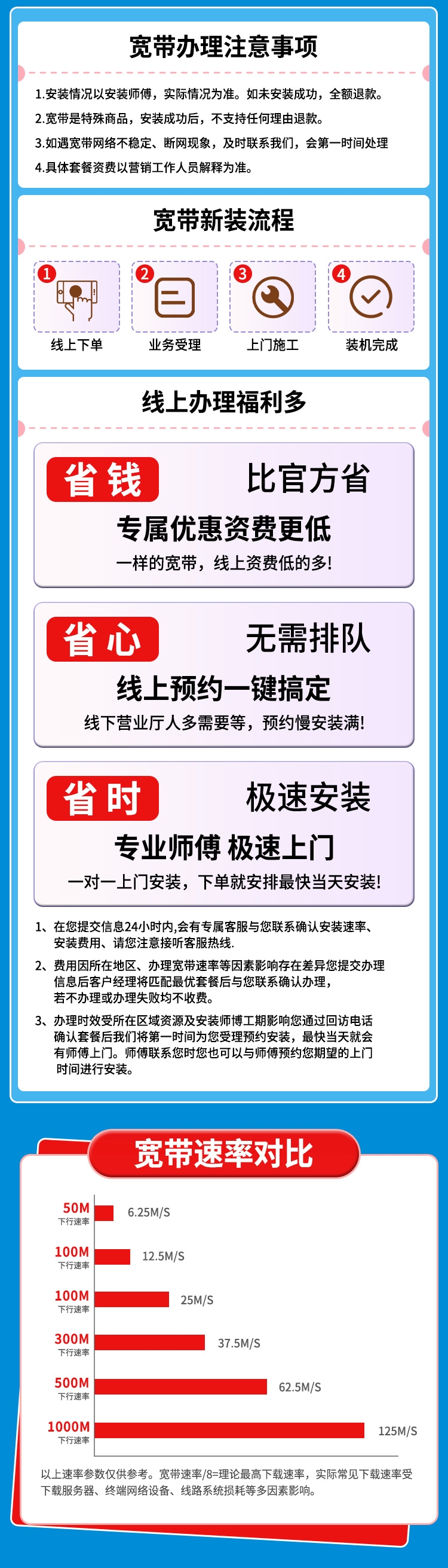 【云南昆明】移动单宽360包年300M Fae8d7f15e08464aa7229cd4b618de3c