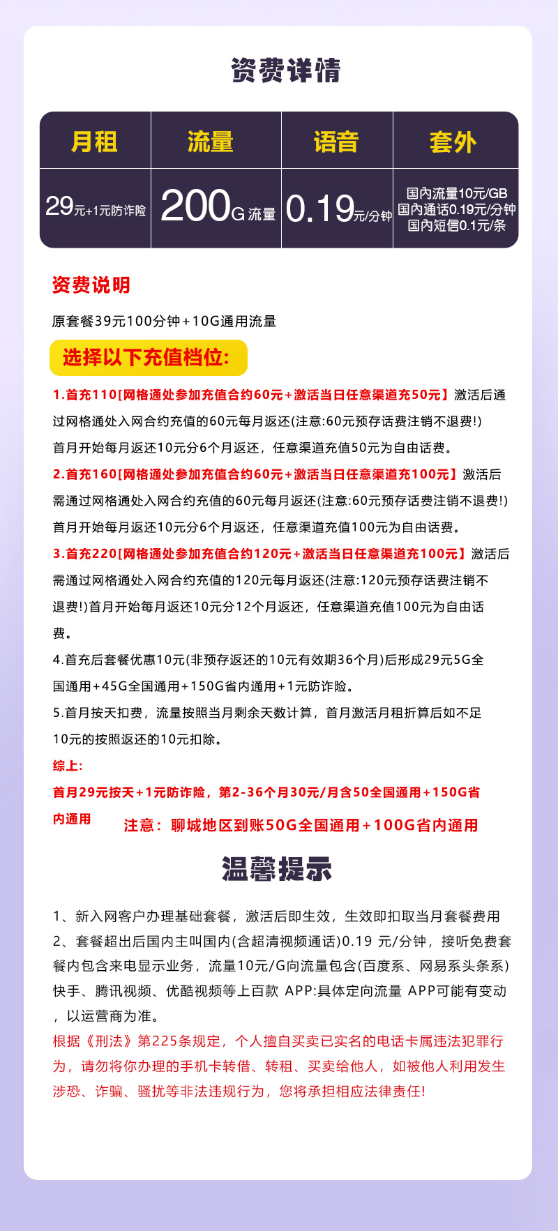 【实体卡】山东移动省内30元包月200G【多规格】 套餐详情图