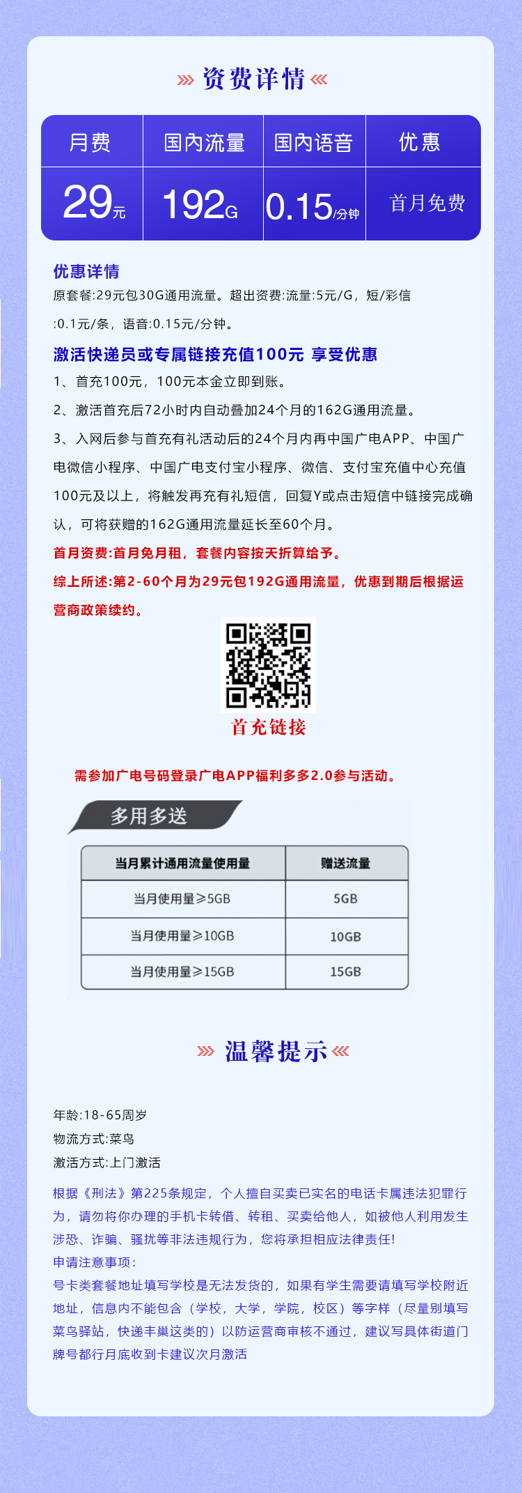 套餐详情图