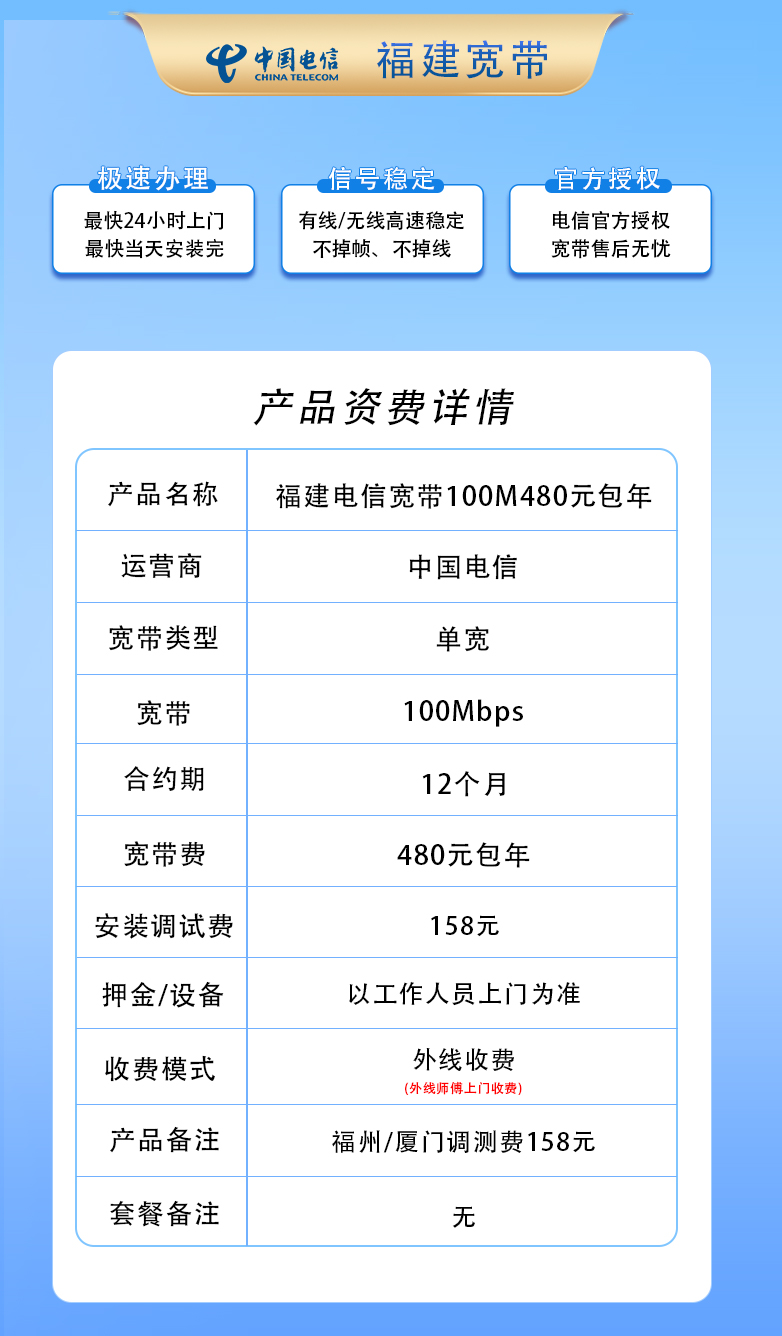 福建电信100M480元包1年+158安装费 null