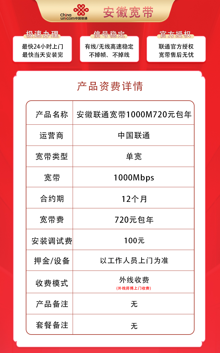 安徽联通1000M720元包1年+100安装费 null
