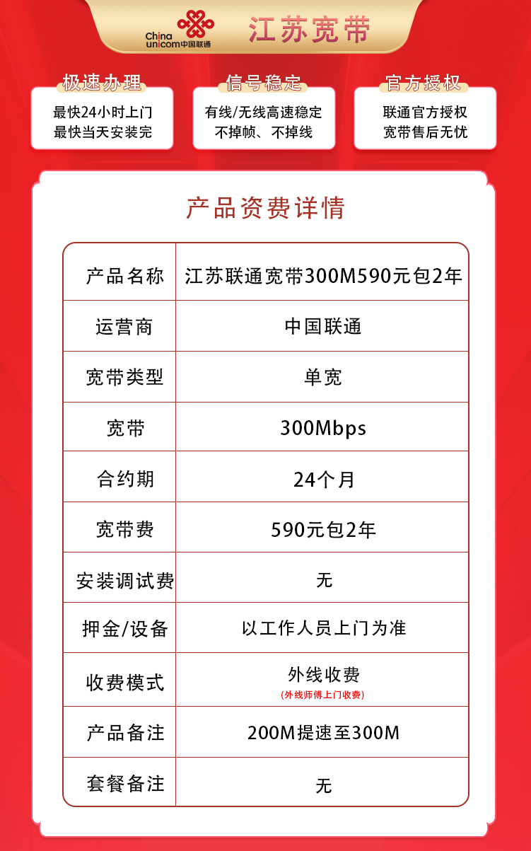 江苏联通提速至300M590元包2年 null