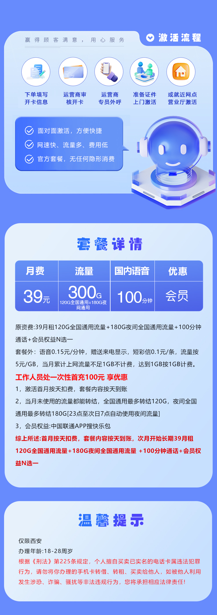 西安联通专享卡【39元300G+100分钟+会员】 套餐详情图